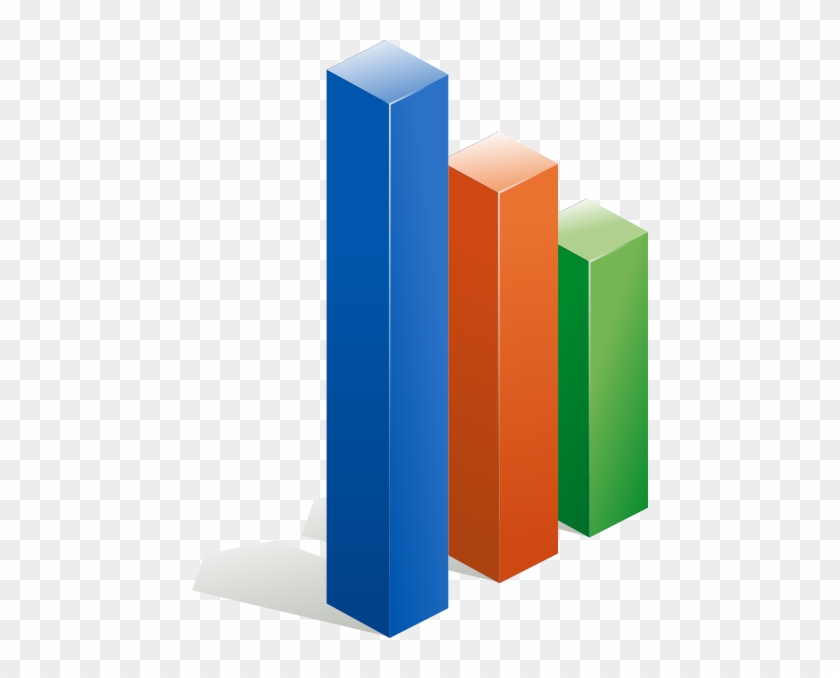 Chart #241573