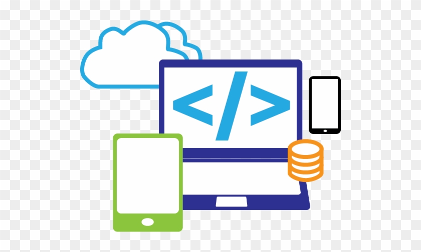 Custom Software Development - Software Development #241718