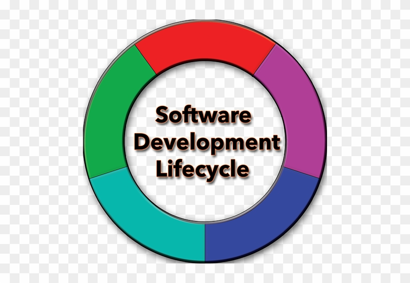 Free Full Version For Inventory Software #241861