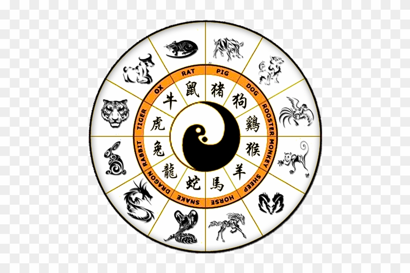 2016 Is A Year Of The Monkey - 12 Signes Du Zodiaque Chinois #243177