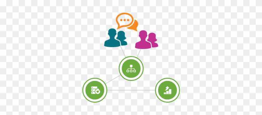 Central Management And Governance - Central Management And Governance #1556638