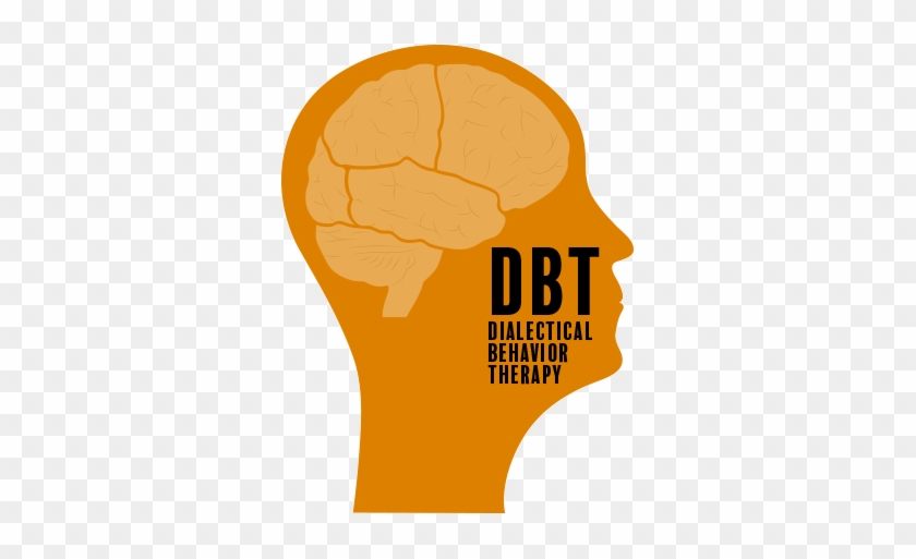 Dbt Dialectical - Dbt Dialectical #1556728