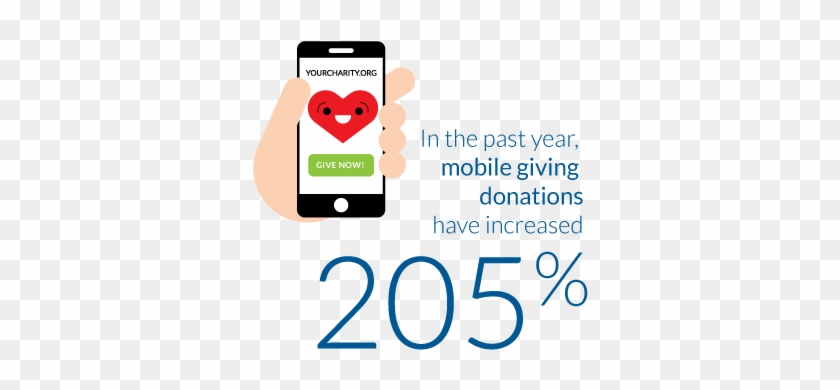 Mobile Giving Statistics For Nonprofits - Mobile Giving Statistics For Nonprofits #1556917