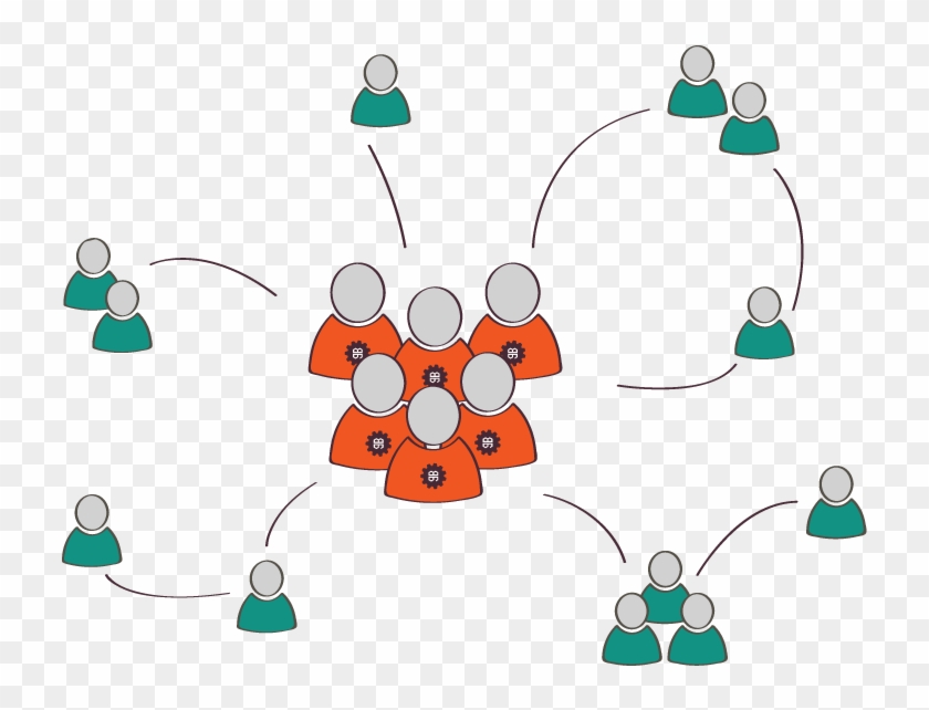 Smart Innovations You Make Together - Smart Innovations You Make Together #1558257