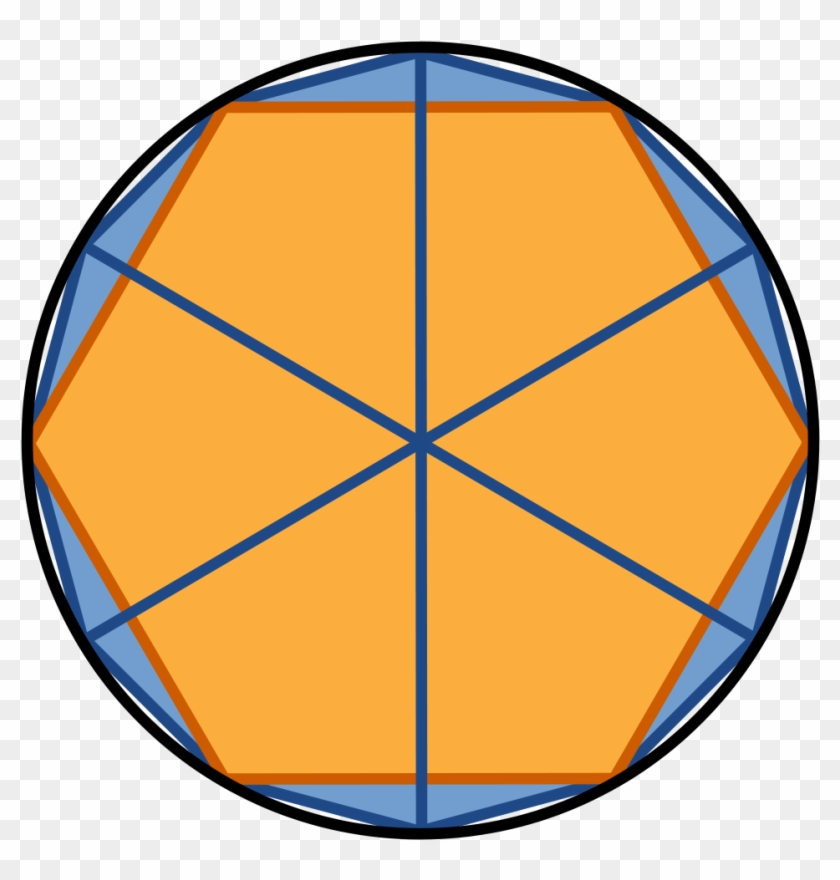 Kataphatic Theology, When Done Right, Offers Up An - Kataphatic Theology, When Done Right, Offers Up An #1559800