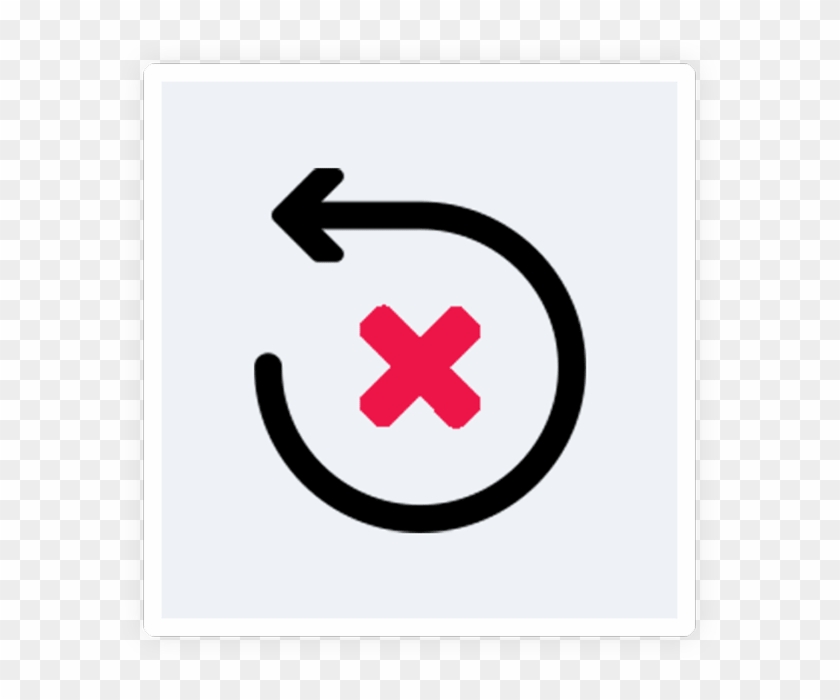 Option To Restart The Quiz - Option To Restart The Quiz #1560386