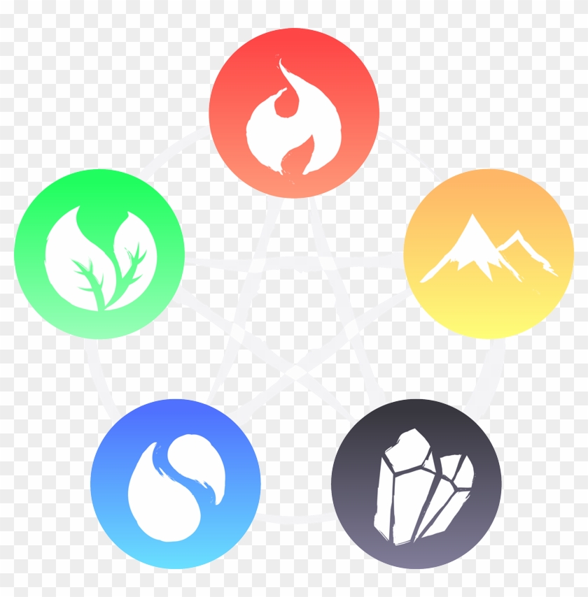 Eastwest Therapies - Eastwest Therapies #1562478