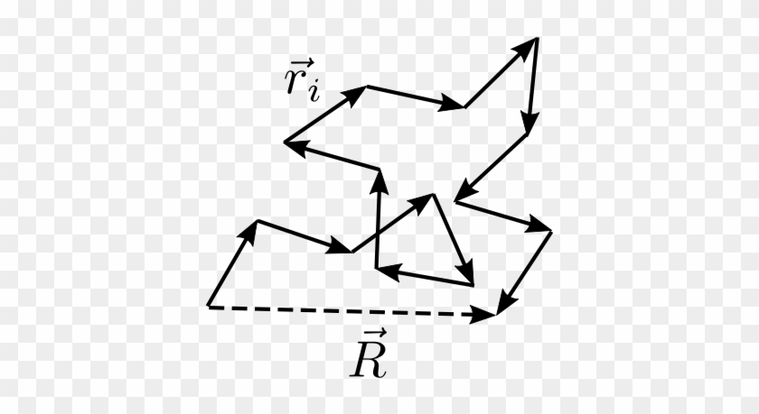 Short Random Chain - Short Random Chain #1564506
