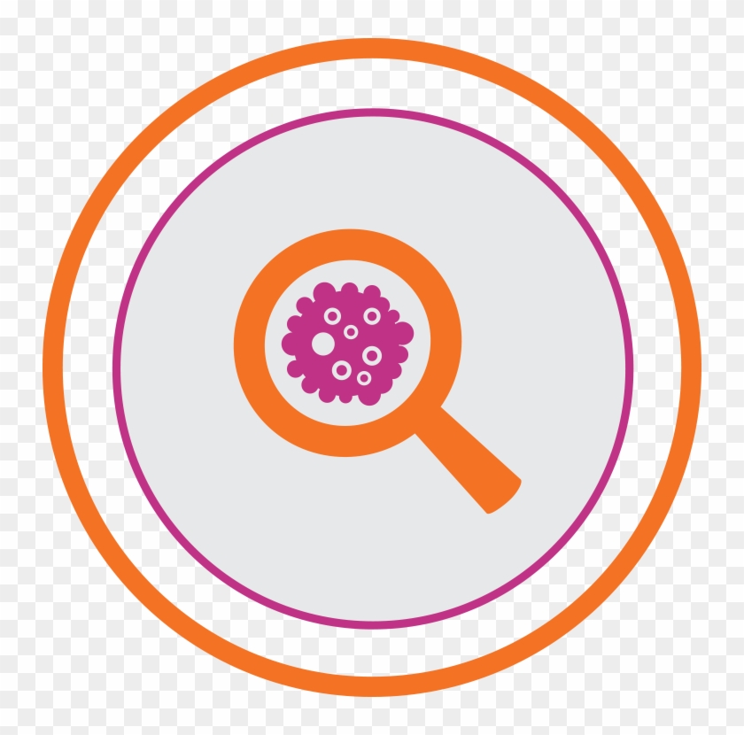 Cancer Surveillance - Cancer Surveillance #1566622