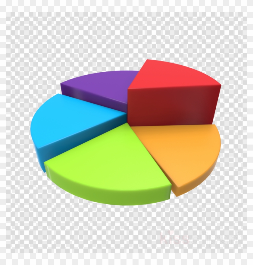 3d Pie Chart Png Clipart Chart Model Perma Three-dimensional - 3d Pie Chart Png Clipart Chart Model Perma Three-dimensional #1566962