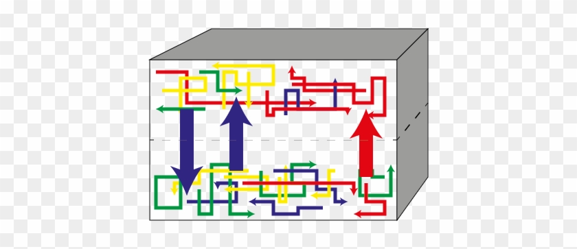 Established 3d Integration Today Has A Connection Density - Established 3d Integration Today Has A Connection Density #1567002