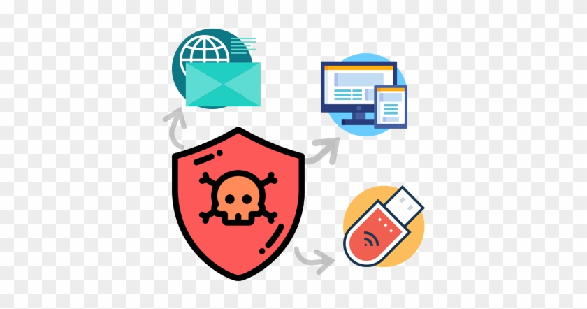 How To Infect A Computer With A Virus Or Trojan - How To Infect A Computer With A Virus Or Trojan #1568443