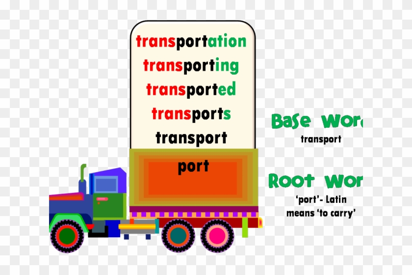 Latin Clipart Root Word - Latin Clipart Root Word #1570401