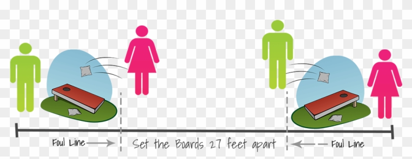 Bean Bag Toss Game Clipart - Bean Bag Toss Game Clipart #1570703
