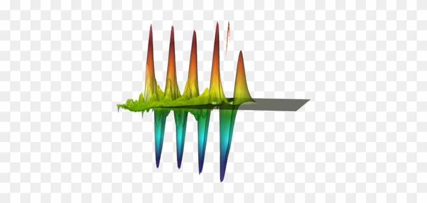 Plasma Acceleration Image - Plasma Acceleration Image #1571790