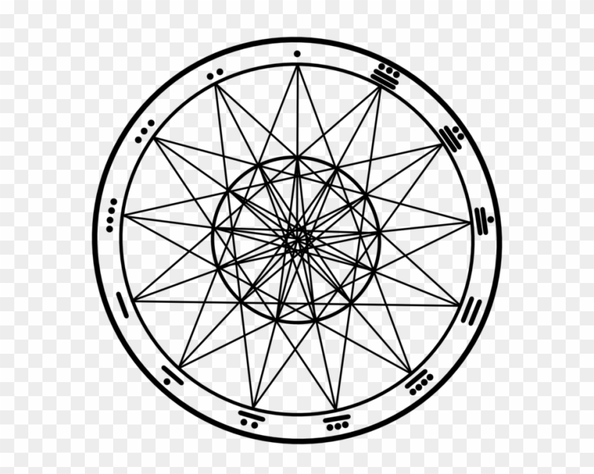 Maya Calendar - Maya Calendar #1571890