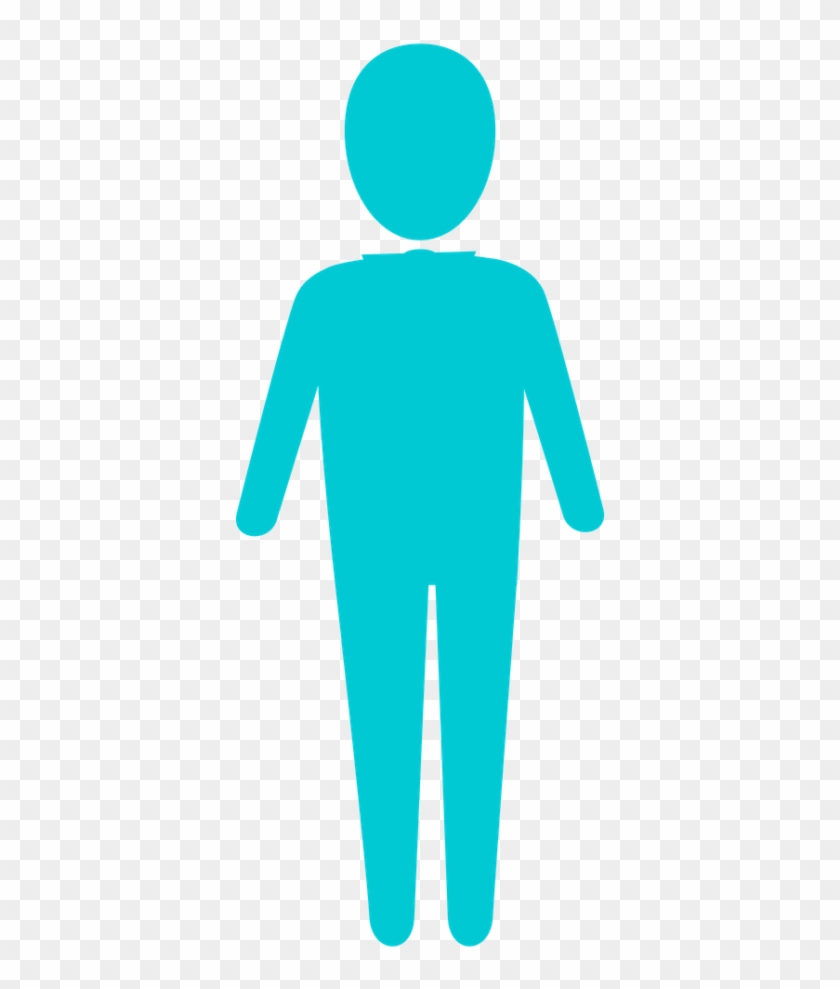 Ph And The Human Body - Ph And The Human Body #1576619