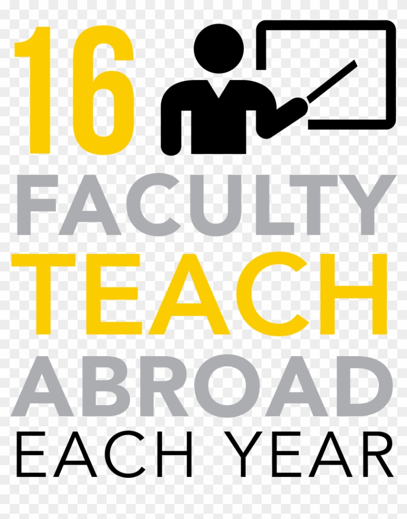 Infographic For Centre Faculty Who Teach Abroad - Infographic For Centre Faculty Who Teach Abroad #1578605