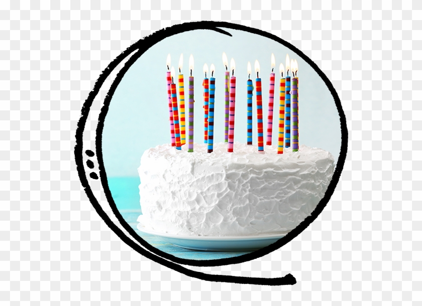 Book Today And Create Memories To Last Forever - Happy Birthday Bangla Kobita #245788