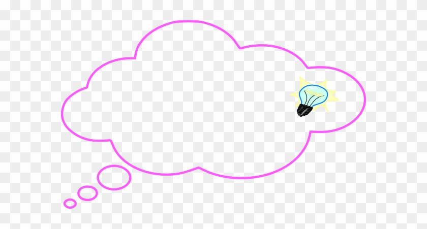How To Set Use Wide Thought Bubble Svg Vector - Pink Thought Bubble Clipart #246549