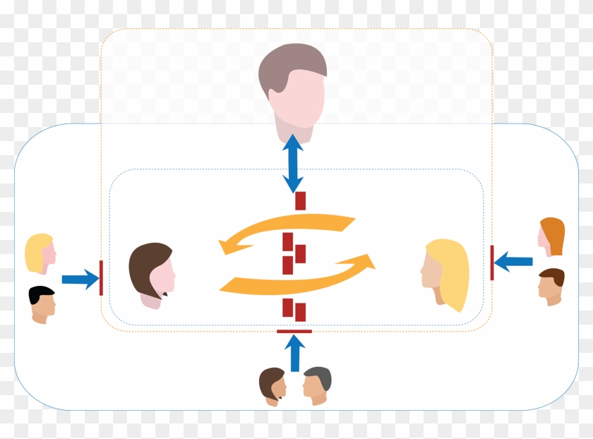In The Joint Session, The Wall Between The Parties - Joint Session Clip Art #247175