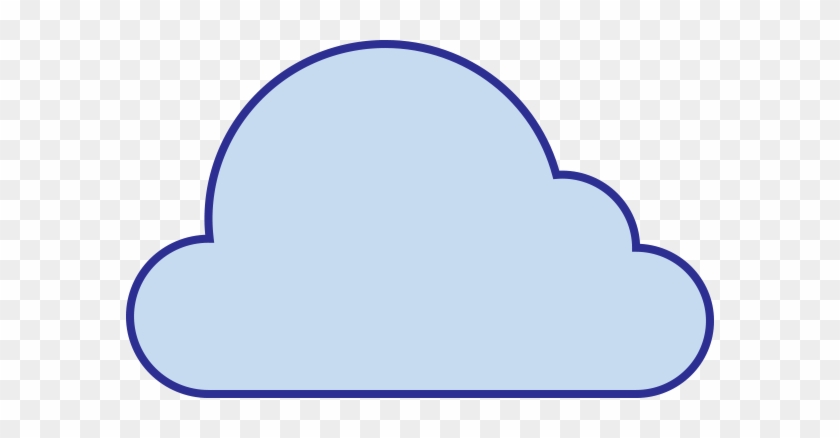 Explore Available Cloud Options - Explore Available Cloud Options #1581162