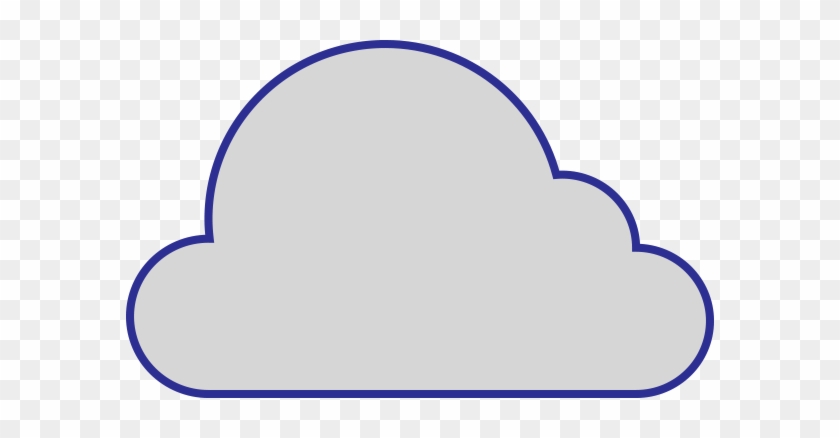 Explore Available Cloud Options - Explore Available Cloud Options #1581165