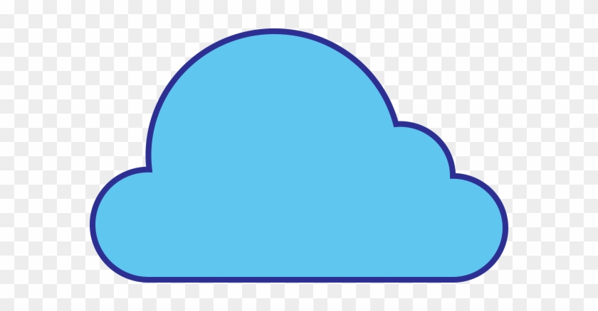 Explore Available Cloud Options - Explore Available Cloud Options #1581167