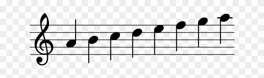 A Natural Minor Scale On The Treble Clef With Quarter - A Natural Minor Scale On The Treble Clef With Quarter #1582289