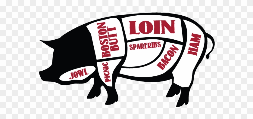 All About Pork Cuts - All About Pork Cuts #1587462