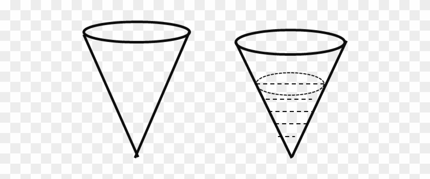 The Capacity Of The Conical Vessel Shown - The Capacity Of The Conical Vessel Shown #1587744