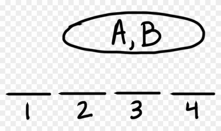 Four Horizontal Bars Are Numbered From Left To Right - Four Horizontal Bars Are Numbered From Left To Right #1588232
