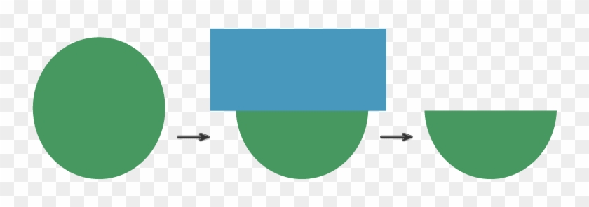 How To Create The Cake Stand - Circle #1589705
