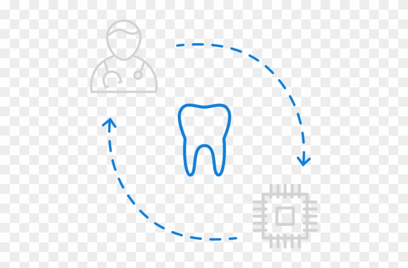 Importance Of Artificial Intelligence In Dentistry - Dental Ai #1590629