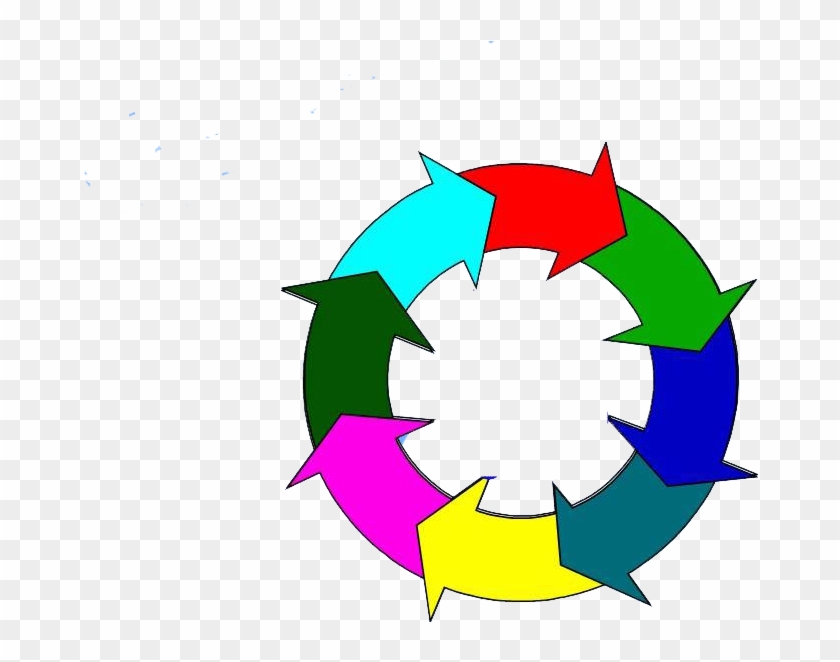 Darlington County Intervention School - Unhcr Operations Management Cycle #1594256