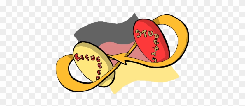 Training Course- Game Of Cultures - Training Course- Game Of Cultures #1594958