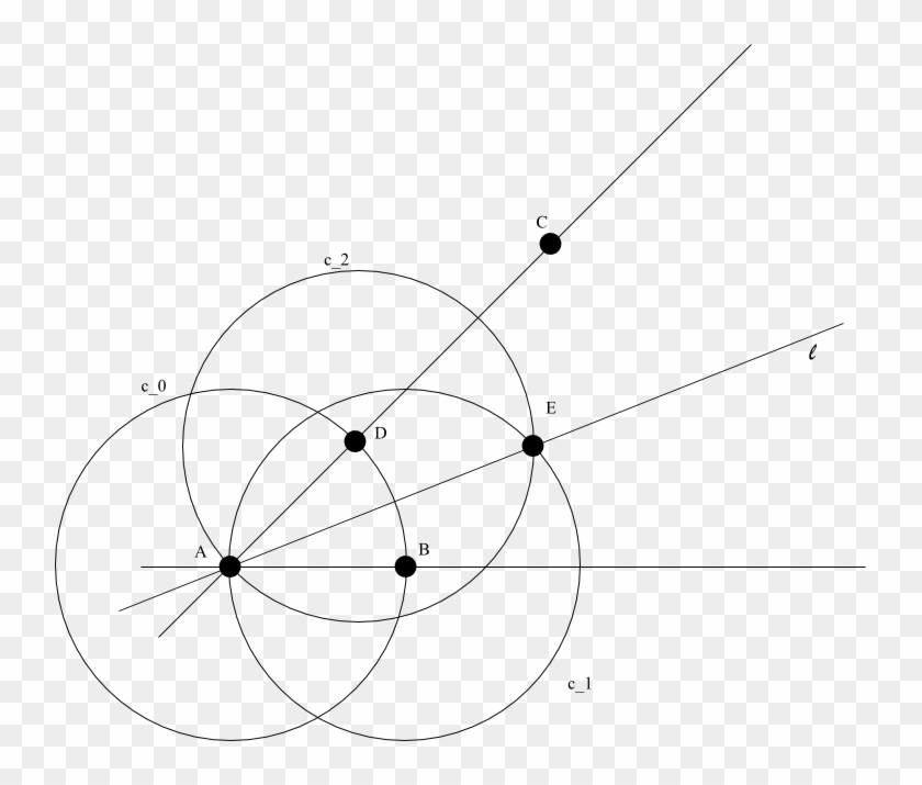 The - Circle #1595117
