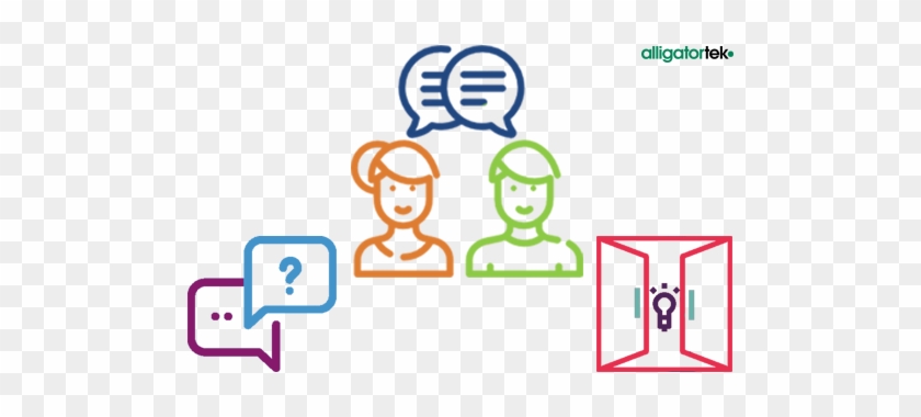 3 Reasons Why Custom Software Development Is The Investment - Personal Guidance #1595625
