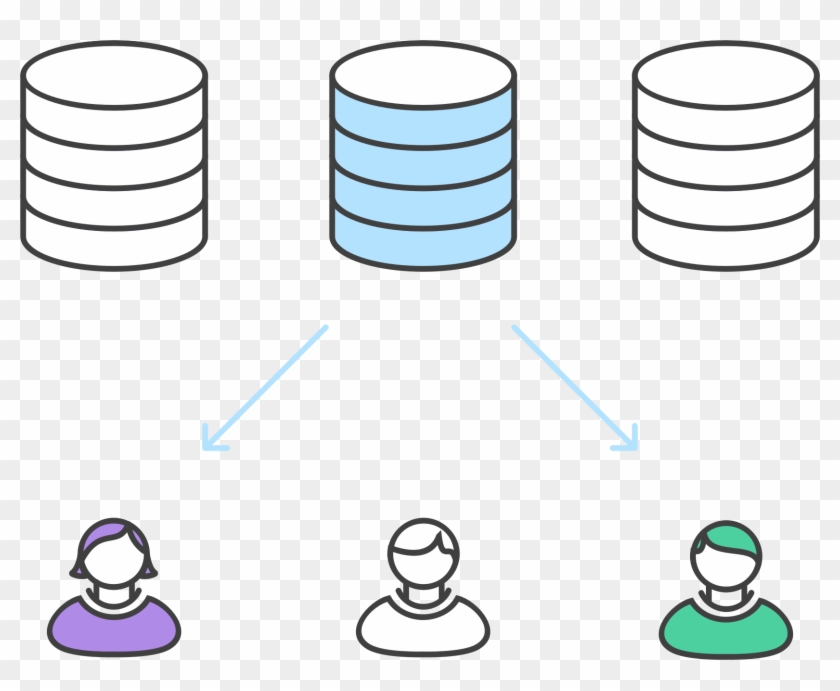 Big Image - Multiple Databases #1596146