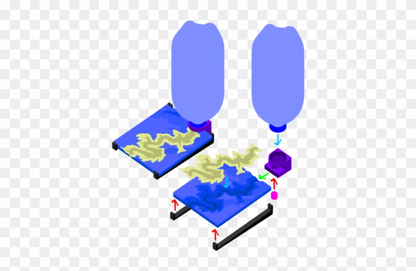 Roberthemlich Free 3d Printer Files Modeling Topography - Roberthemlich Free 3d Printer Files Modeling Topography #1596525