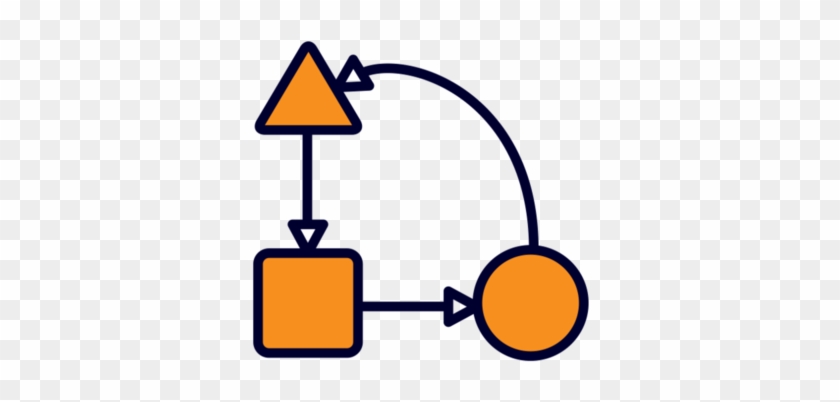 End To End Sales Management - End To End Sales Management #1596590