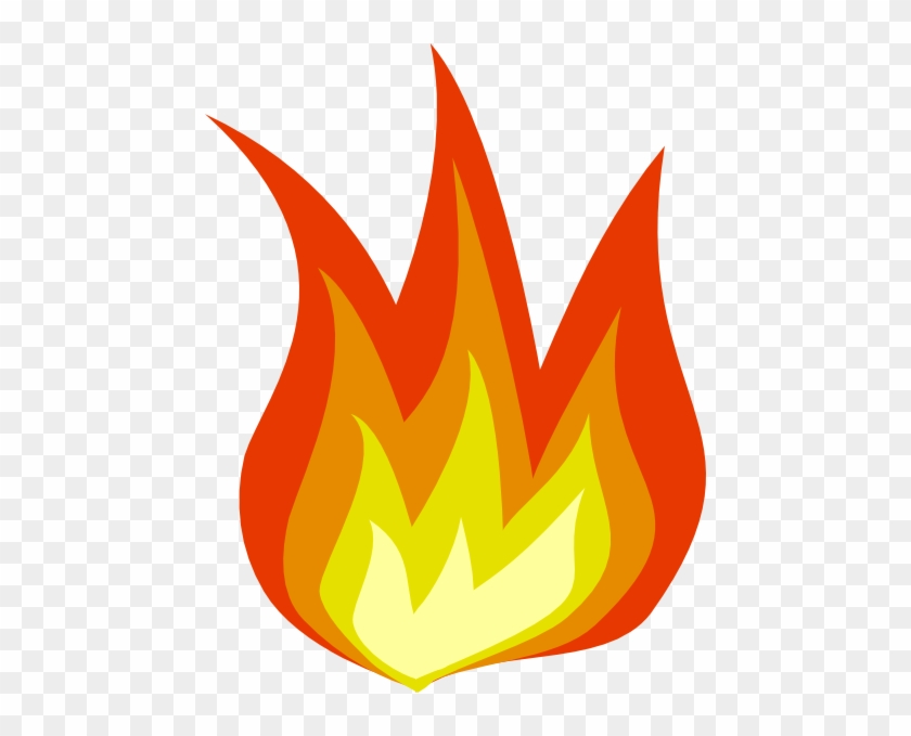 Free Fire Clipart Illustration Image - Easy Fire Clipart #247458