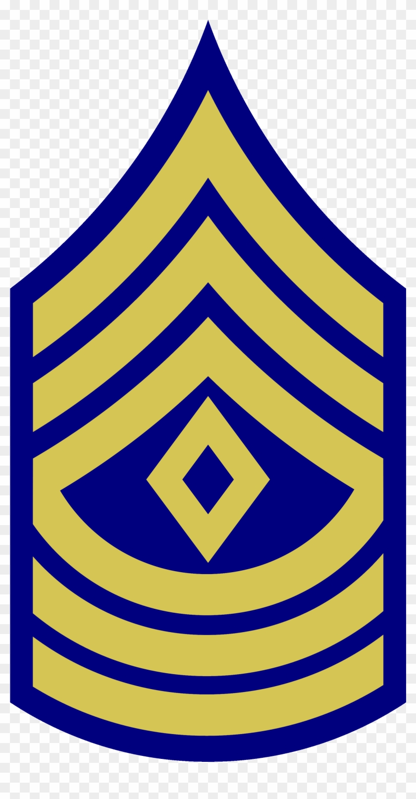 Army Clipart Army Commander - Sergeant Major Of The Army #248386