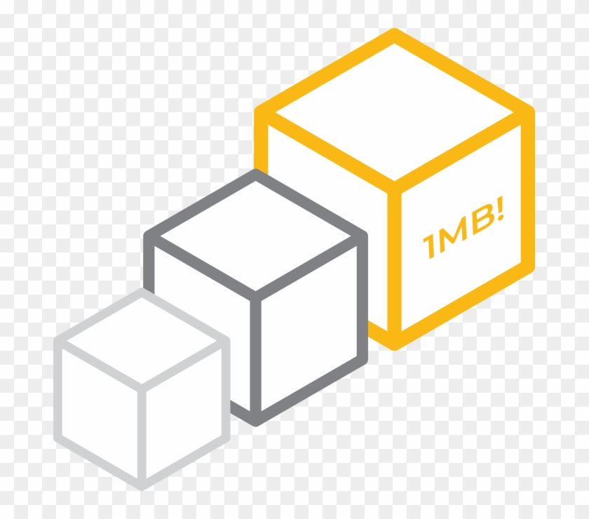 Block Size - Block Size #1604838