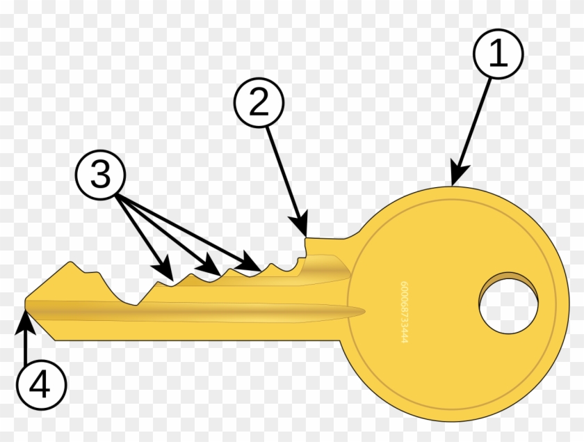 Image Library File Parts Of A Yale Lock Type - Parts Of Key #1606738