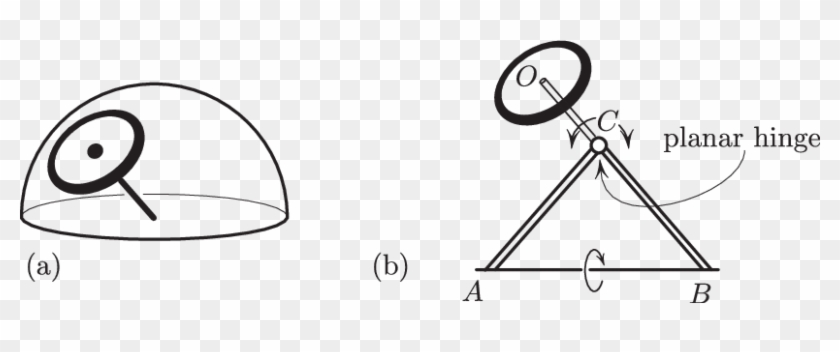 A Spinning Top Viewed As A Disk Tangent To The Sphere - Line Art #1607481