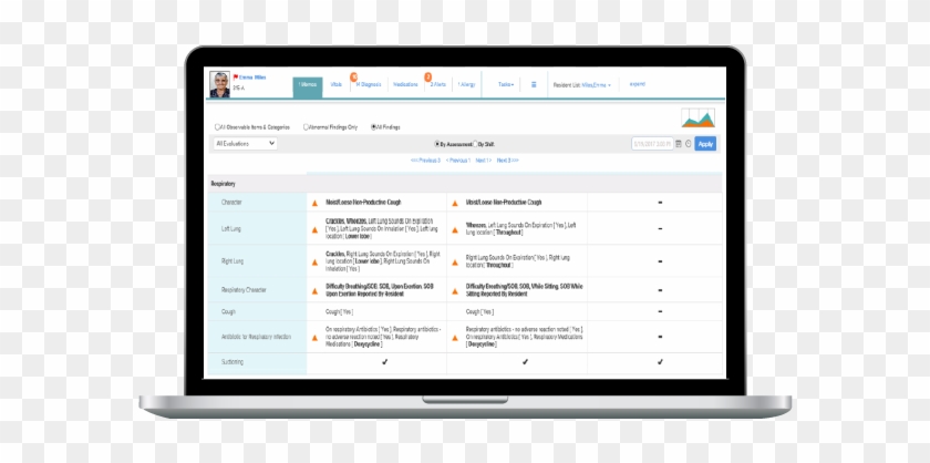 Point Click Care Login - Joomla Lms #1610800