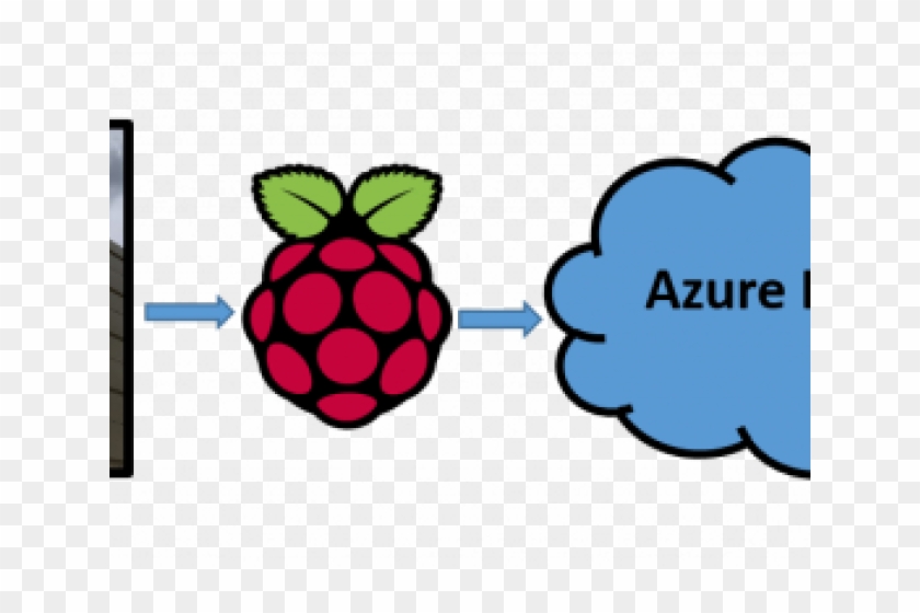 Microsoft Clipart Local Self Government - Raspberry Pi 1 Os Project #1615611