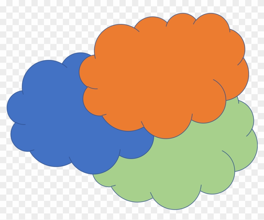 Multicloud Is The New Normal Today - Seedless Fruit #1617112