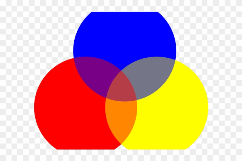 Color Circle Cliparts - Dibujo De Colores Primarios #1619089
